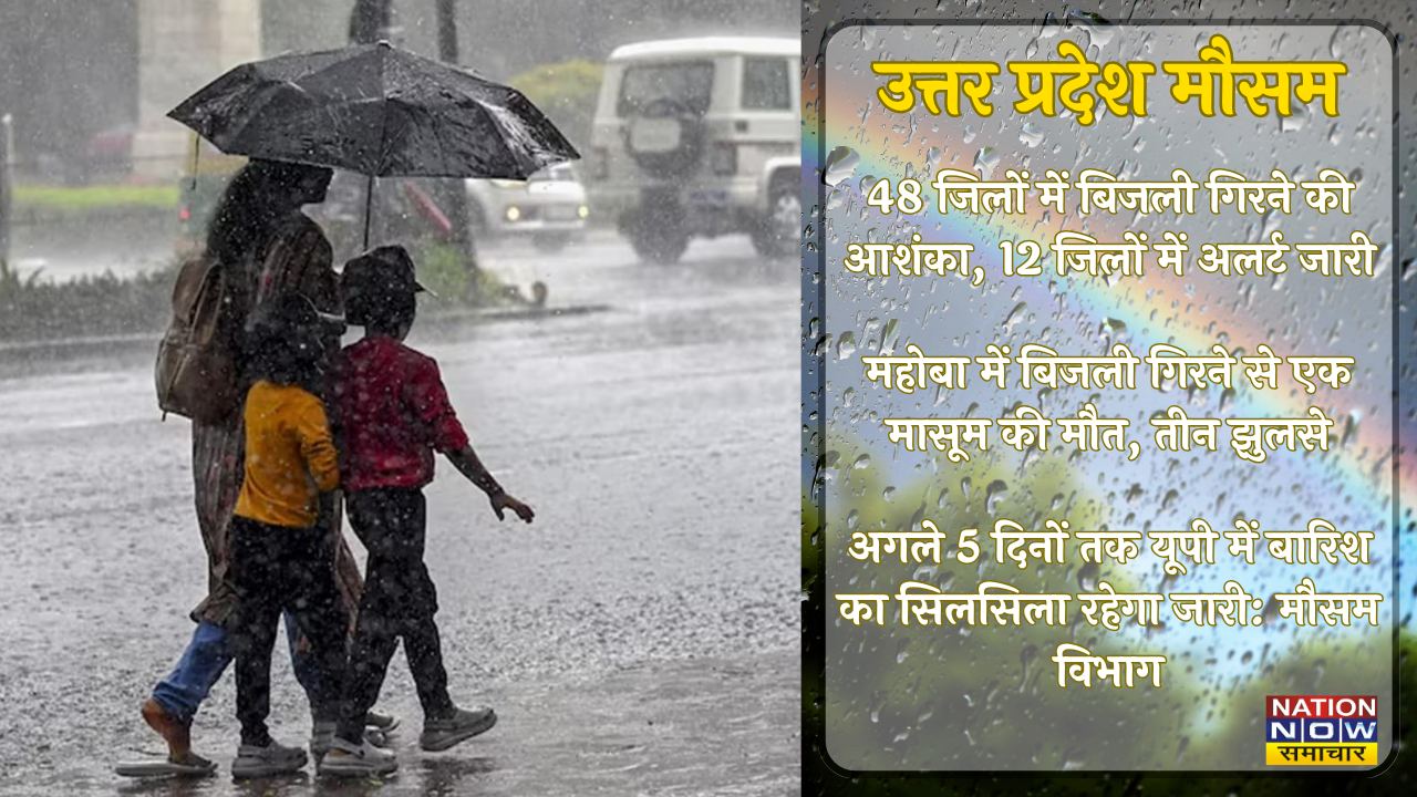 UP HEAVY RAIN ALERT: UP में मानसून की मेहरबान, 48 जिलों में बिजली गिरने का अलर्ट, 12 जिलों में भारी बारिश की चेतावनी