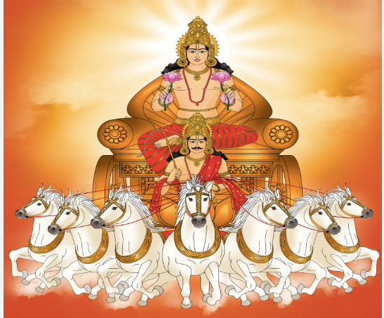 छठ महापर्व की पौराणिक कथाएं: आस्था, श्रद्धा और सूर्योपासना का महात्म्य